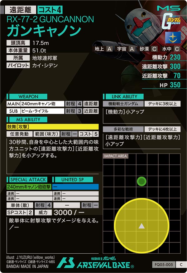 ガンキャノン