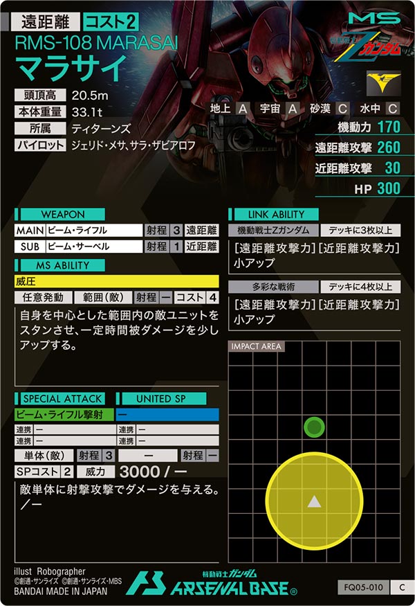 マラサイ