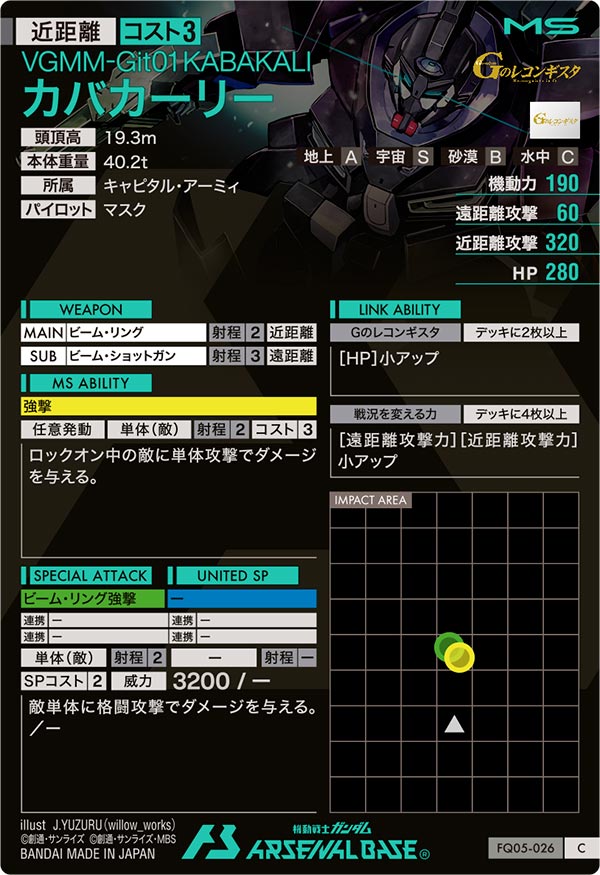 カバカーリー