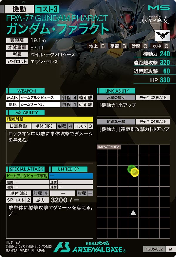ガンダム・ファラクト