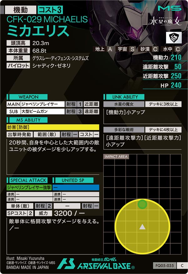 ミカエリス