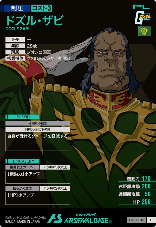 ドズル・ザビ