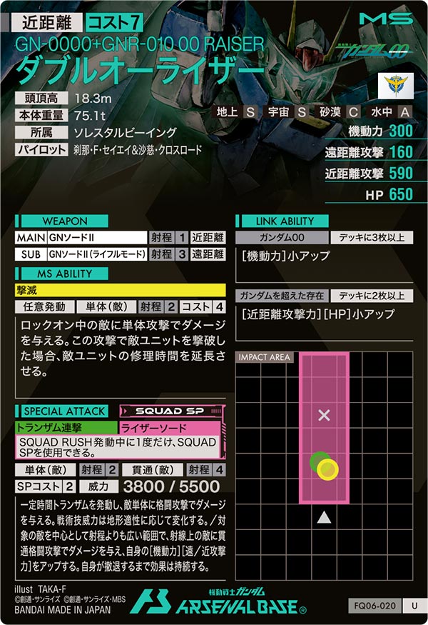 ダブルオーライザー