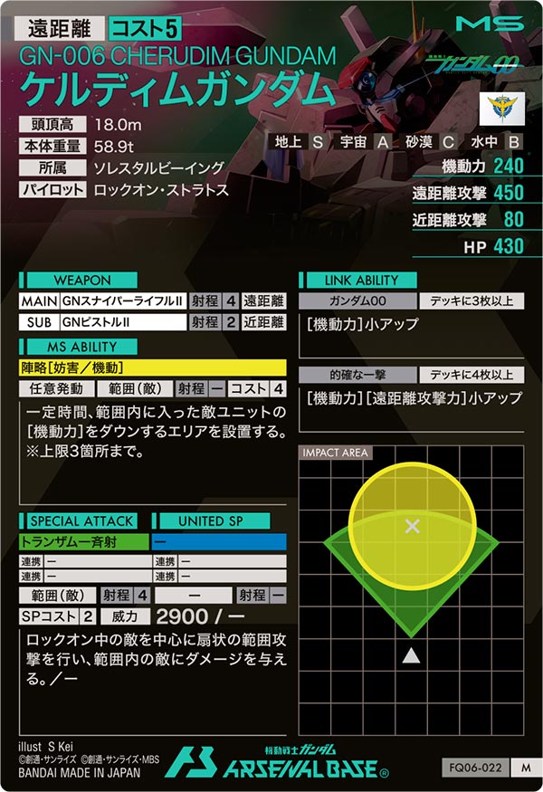 ケルディムガンダム