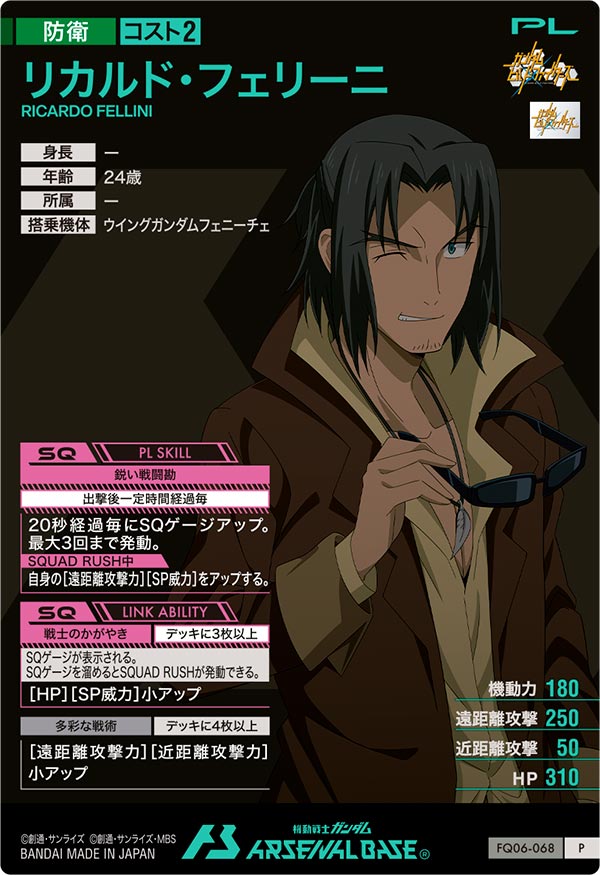 リカルド・フェリーニ