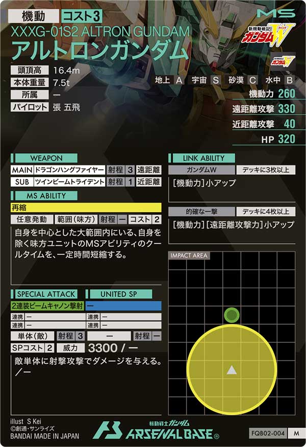 アルトロンガンダム