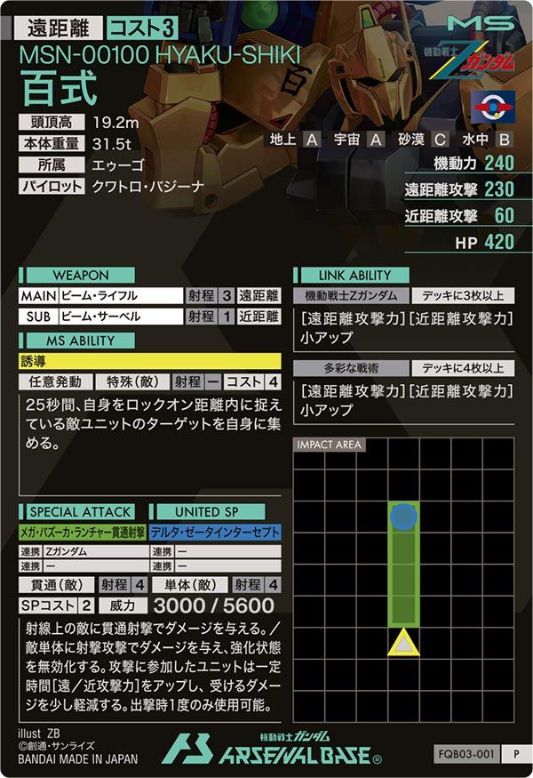 百式