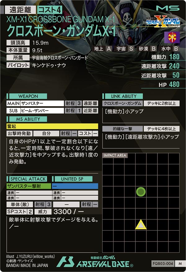 クロスボーン・ガンダムX-1
