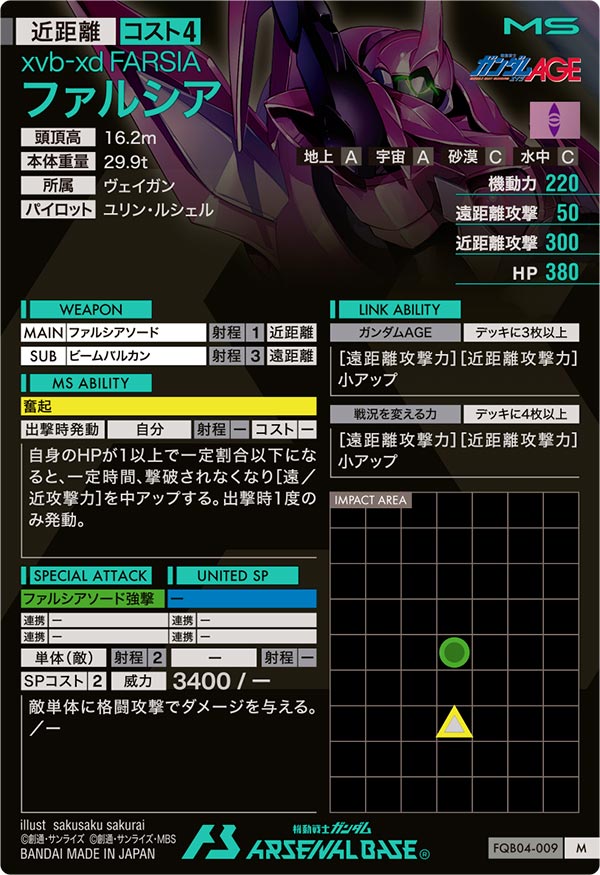ファルシア