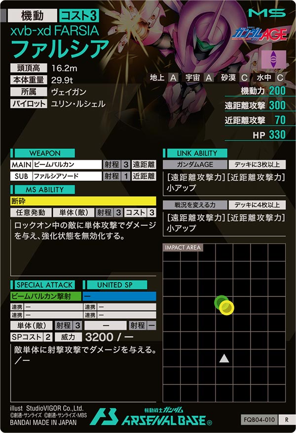 ファルシア