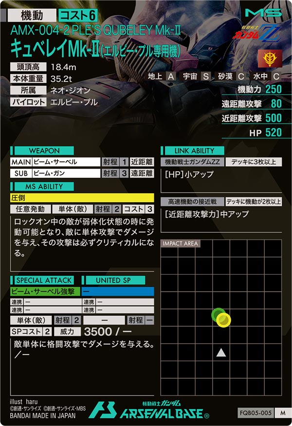 キュベレイMk-Ⅱ(エルピー・プル専用機)