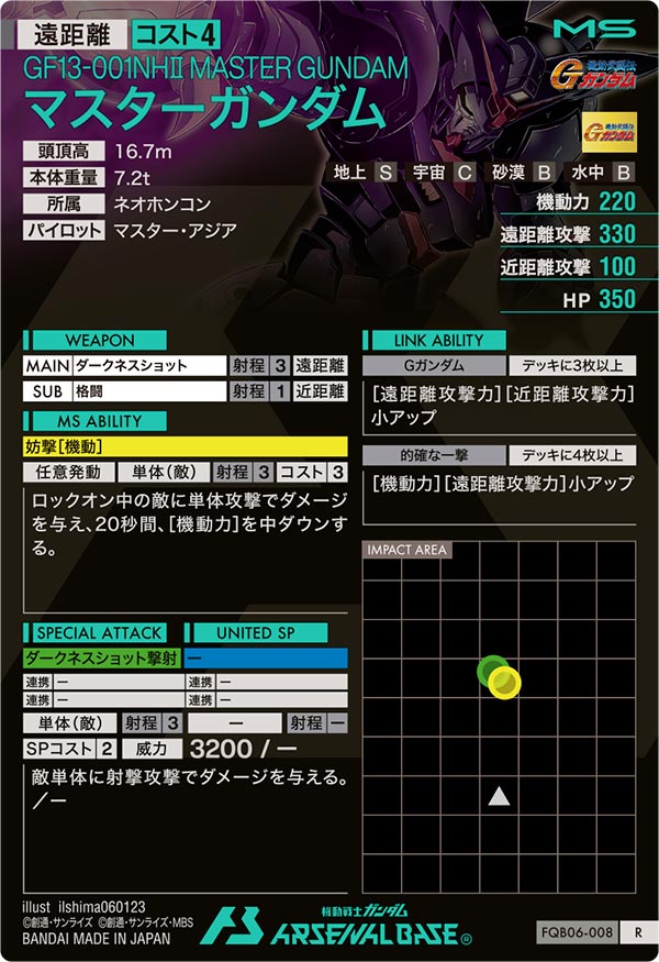 マスターガンダム