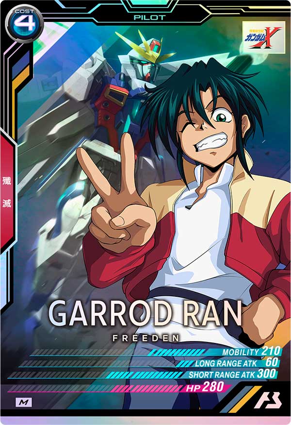 ガロード・ラン