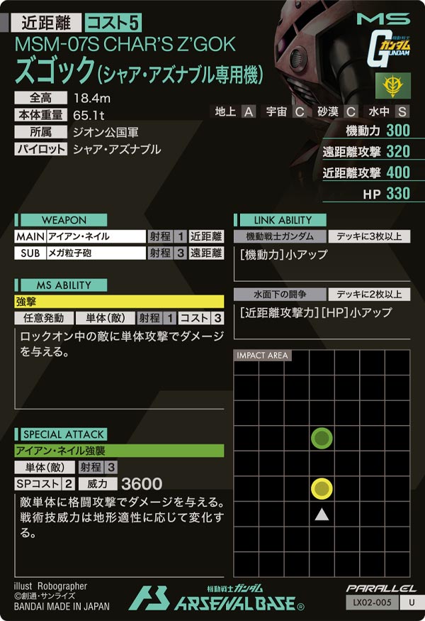 ズゴック(シャア・アズナブル専用機)