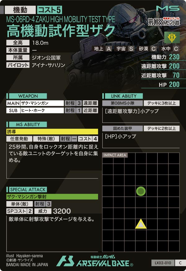 高機動試作型ザク