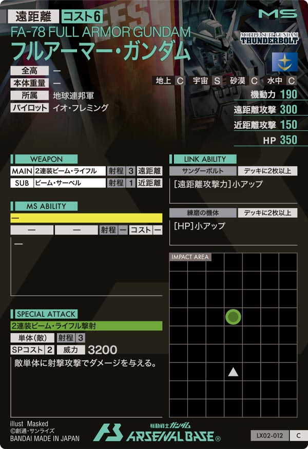 フルアーマー・ガンダム
