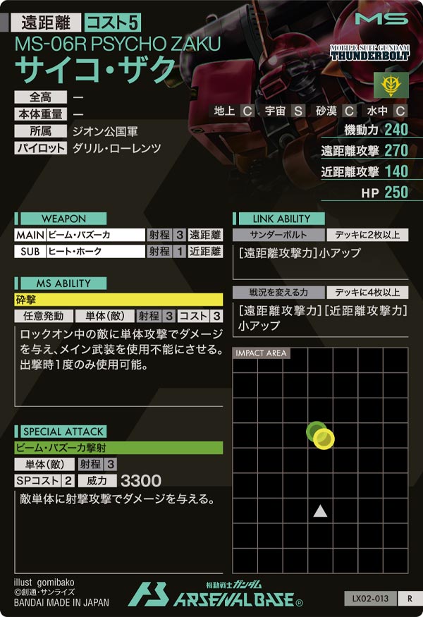 サイコ・ザク