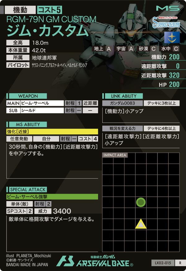 ジム・カスタム