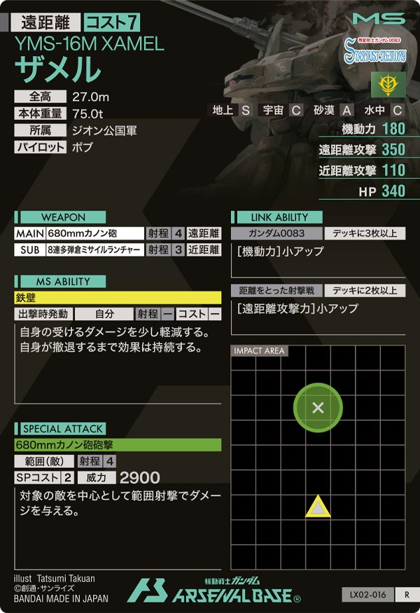 ザメル