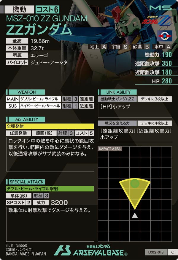 ZZガンダム