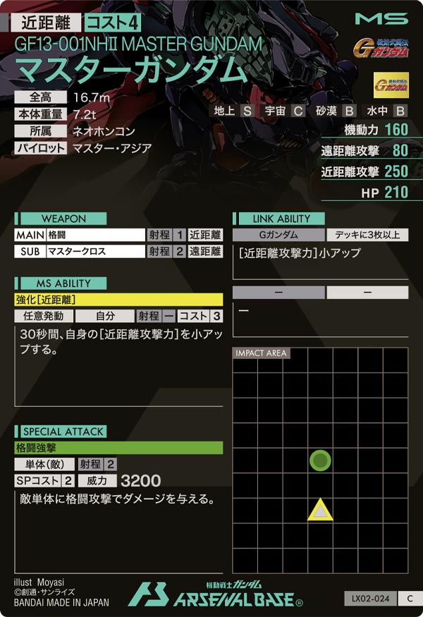 マスターガンダム