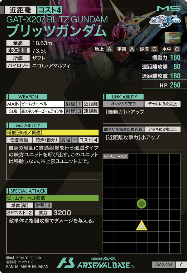 ブリッツガンダム