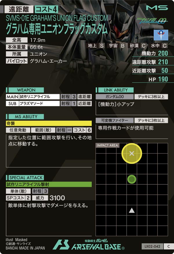 グラハム専用ユニオンフラッグカスタム