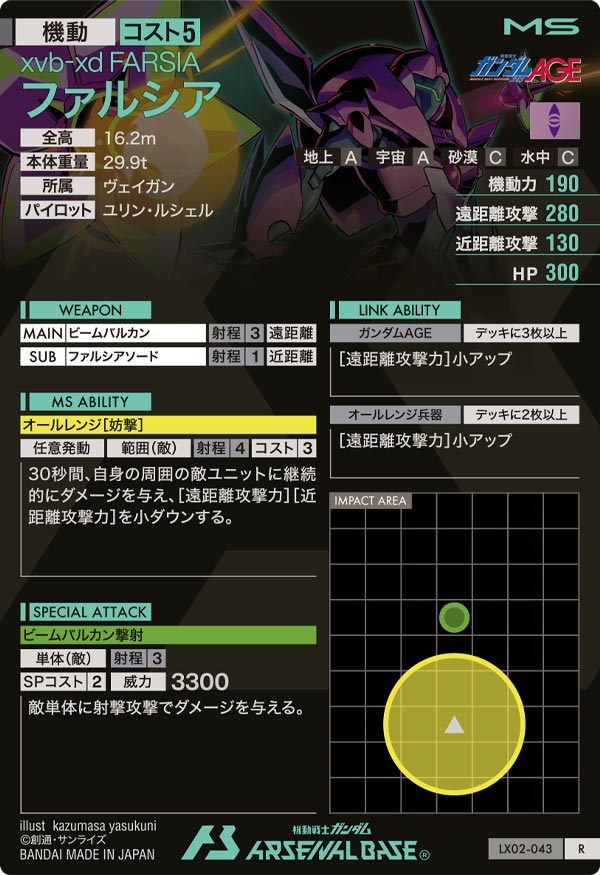 ファルシア