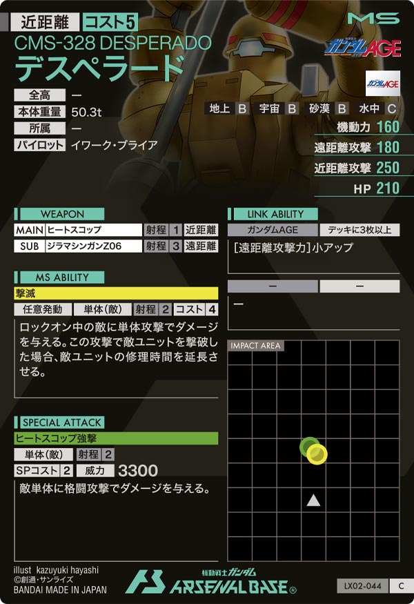 デスペラード
