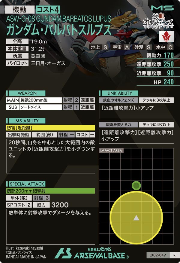 ガンダム・バルバトスルプス