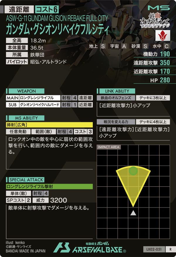ガンダム・グシオンリベイクフルシティ
