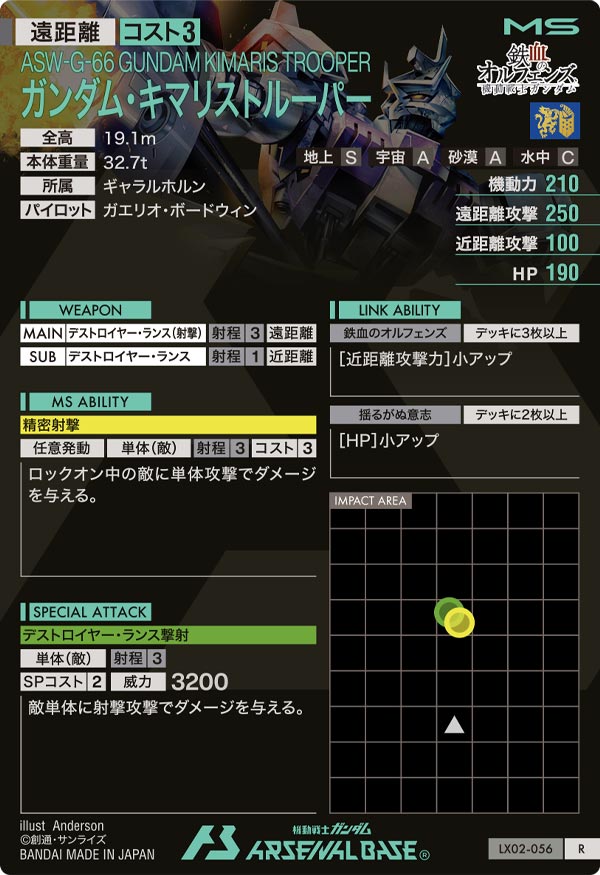 ガンダム・キマリストルーパー