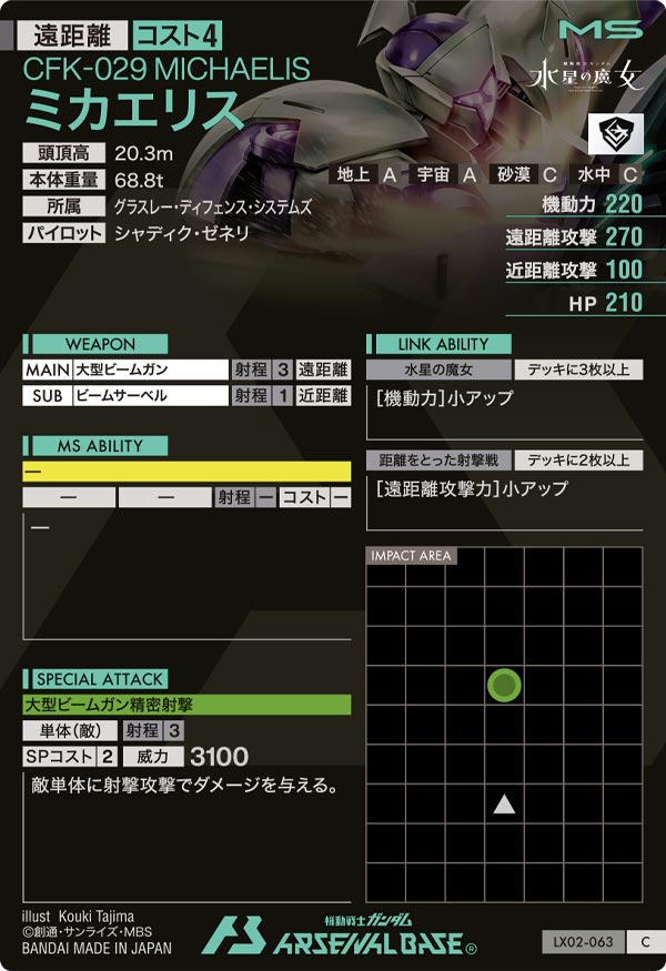 ミカエリス