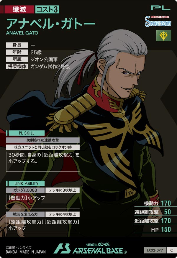 アナベル・ガトー