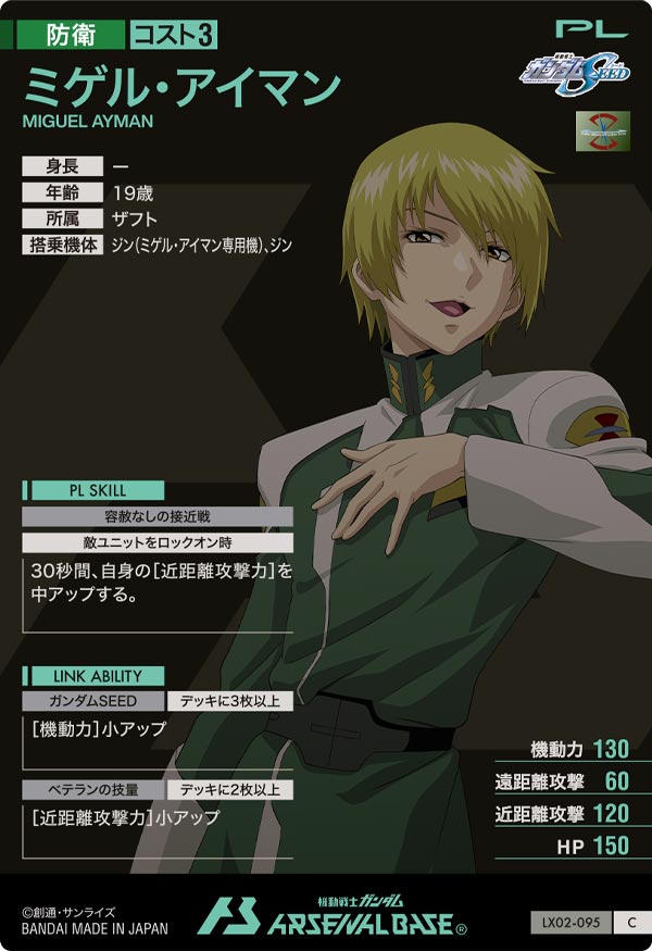 ミゲル・アイマン