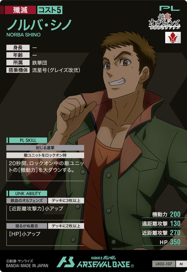 ノルバ・シノ