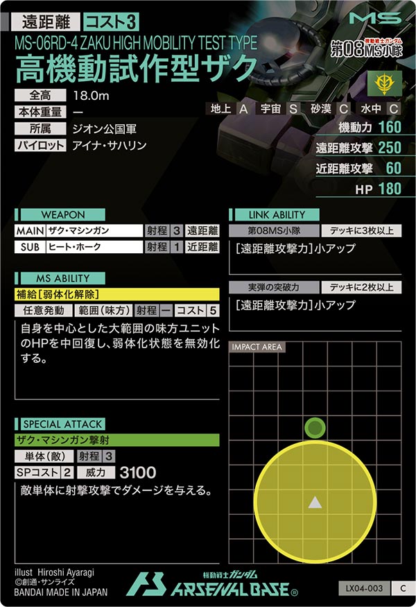 高機動試作型ザク