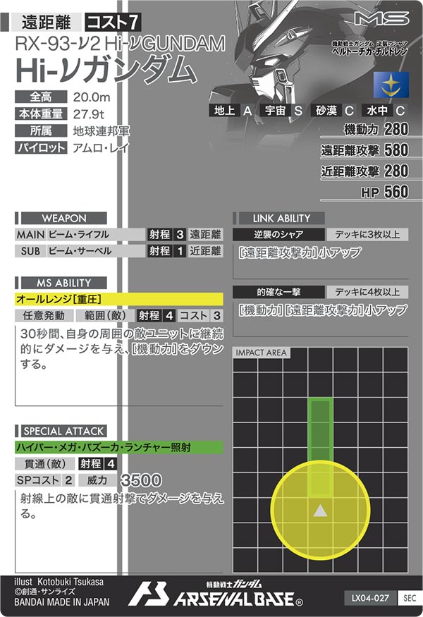 Hi-νガンダム