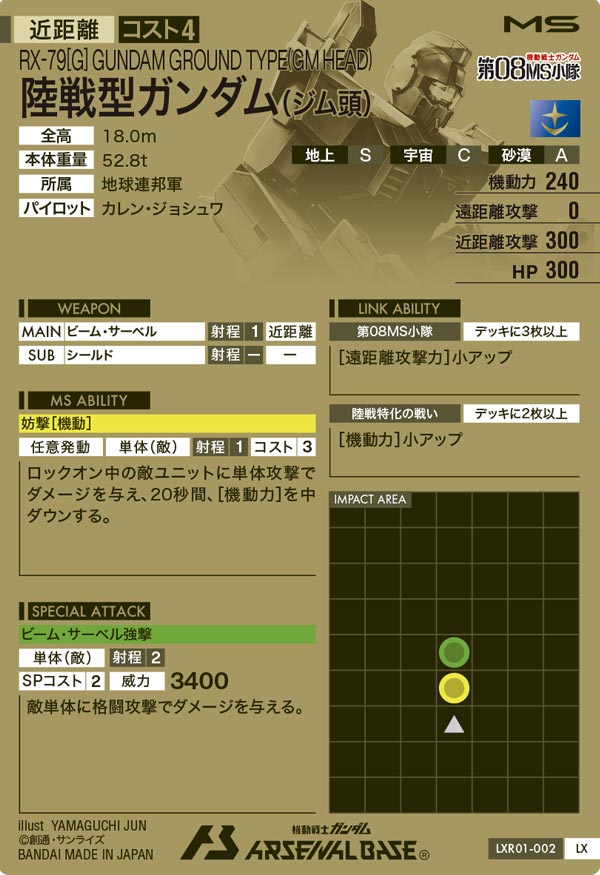 陸戦型ガンダム(ジム頭)