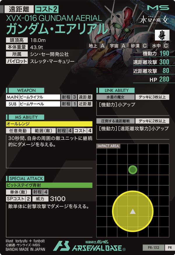 ガンダム・エアリアル