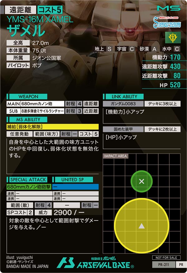 ザメル