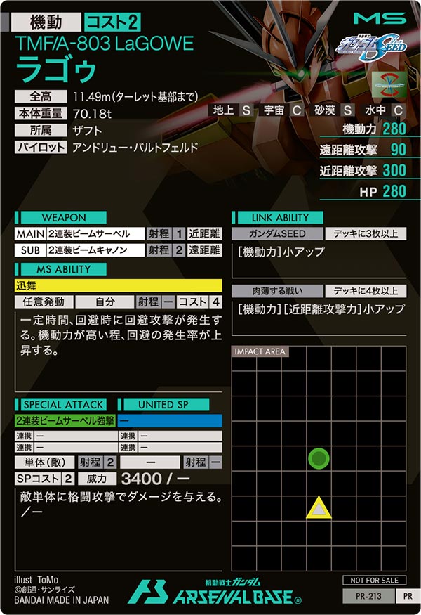 ラゴゥ