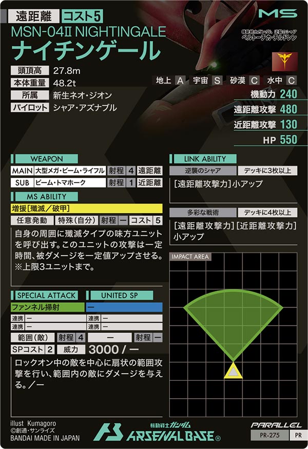 ナイチンゲール
