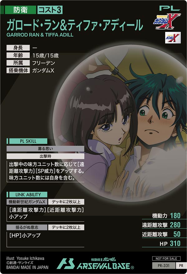 ガロード・ラン&ティファ・アディール