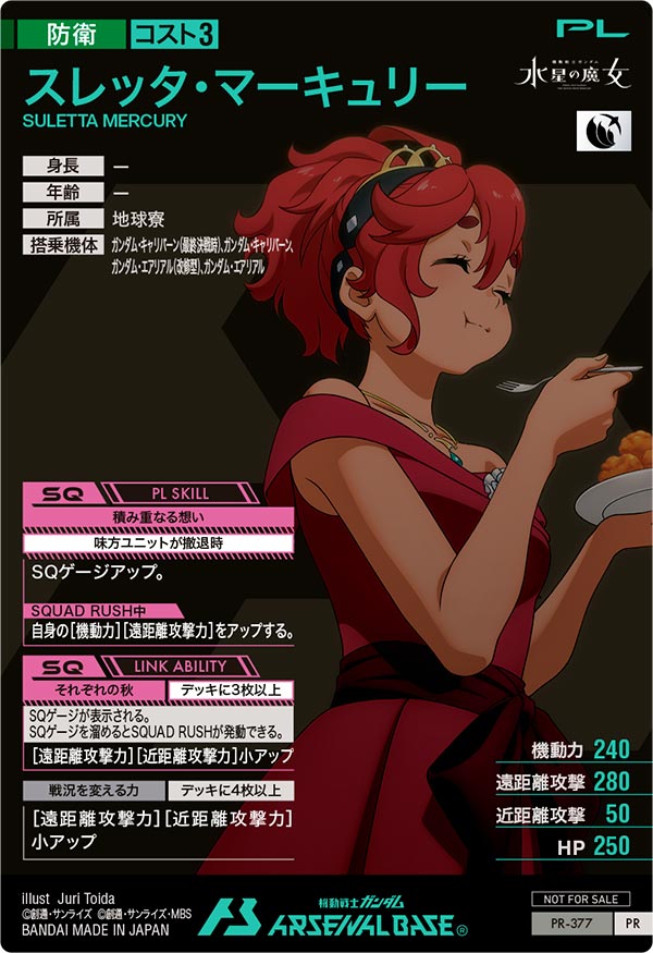 スレッタ・マーキュリー