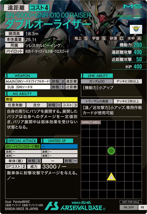 ダブルオーライザー