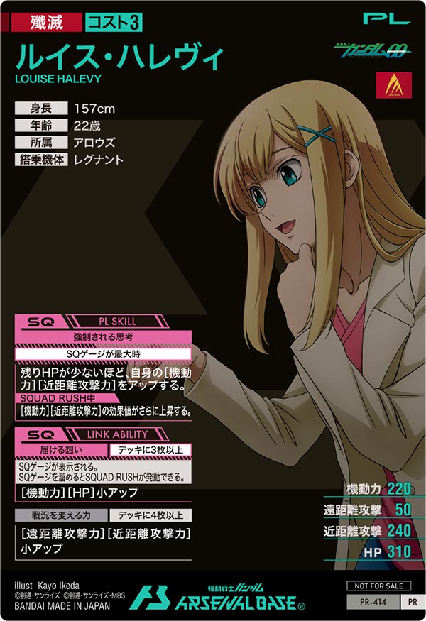 ルイス・ハレヴィ