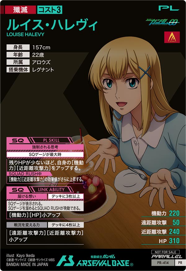 ルイス・ハレヴィ