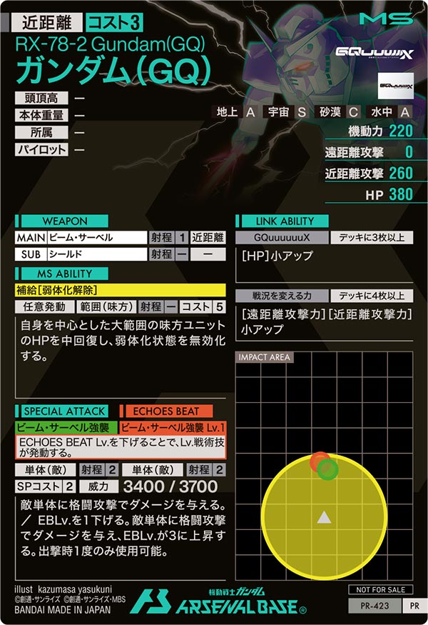 ガンダム（GQ）