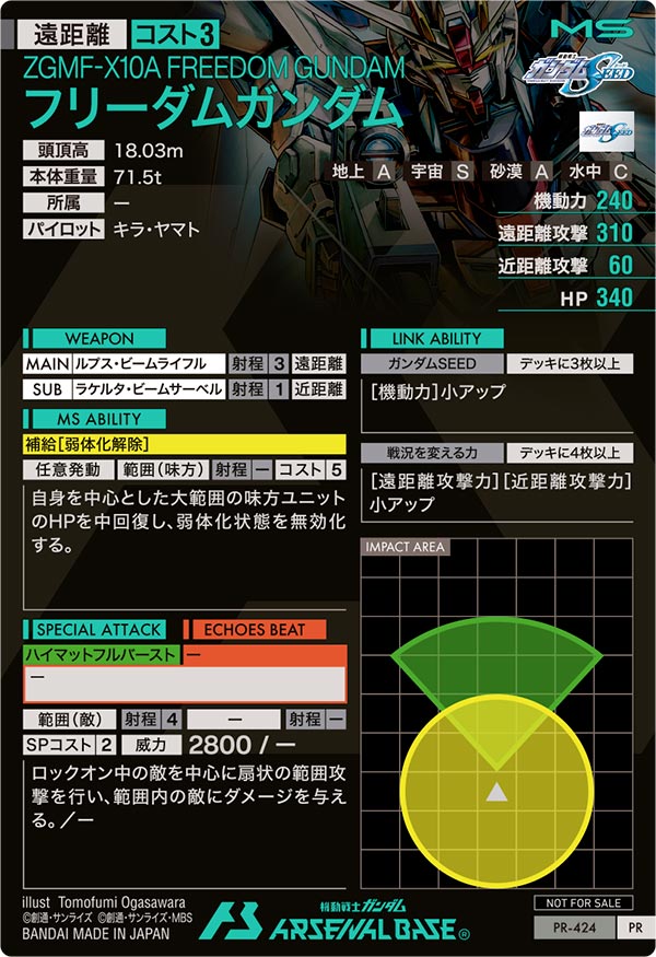 フリーダムガンダム